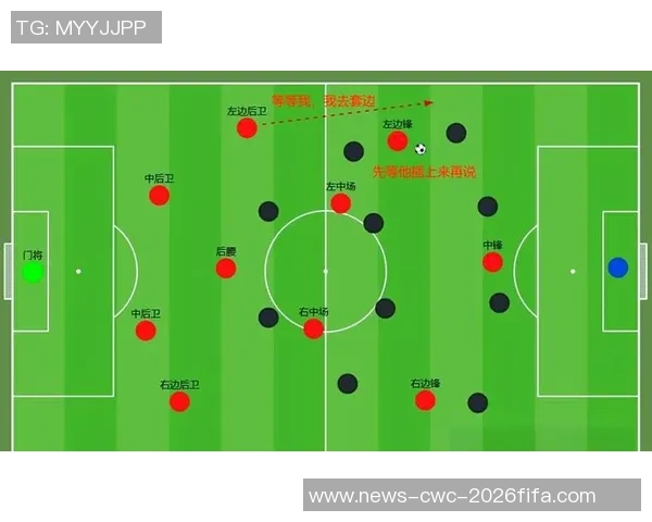 深入解析足球位置术语助你理解比赛战术与球员角色的关键要素